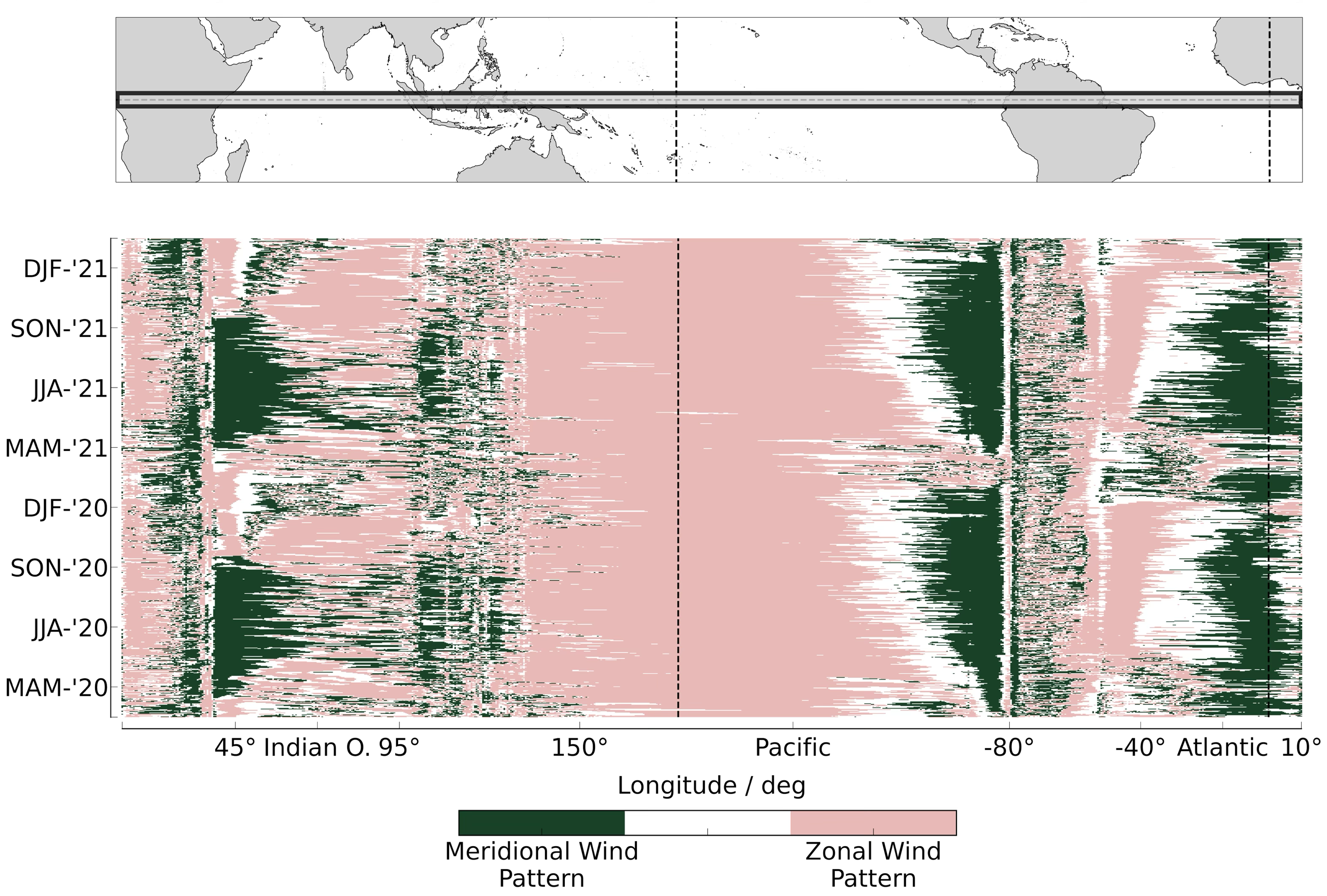 Equatorial Surface Wind Pattern